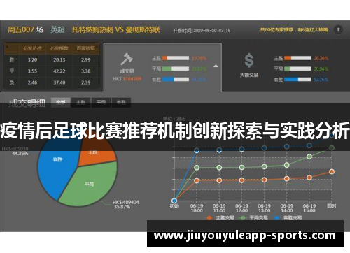 疫情后足球比赛推荐机制创新探索与实践分析